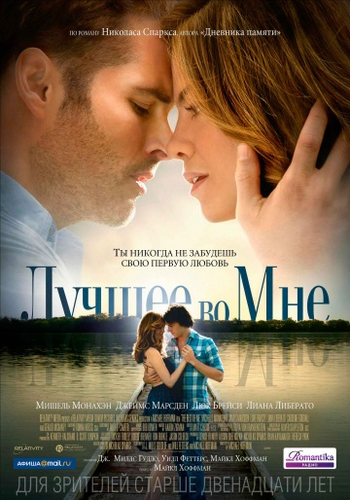 Лучшее во мне фильм 2014